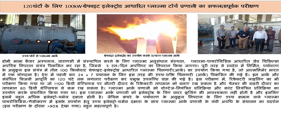 HIW-May-22-Hindi HIW-May-22-Hindi